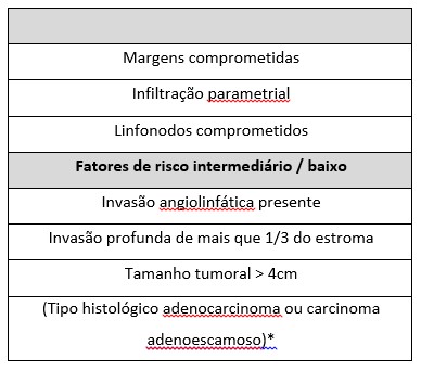 tabela1