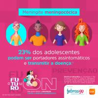 23% dos adolescentes podem ser portadores assintomáticos e transmitir a doença
