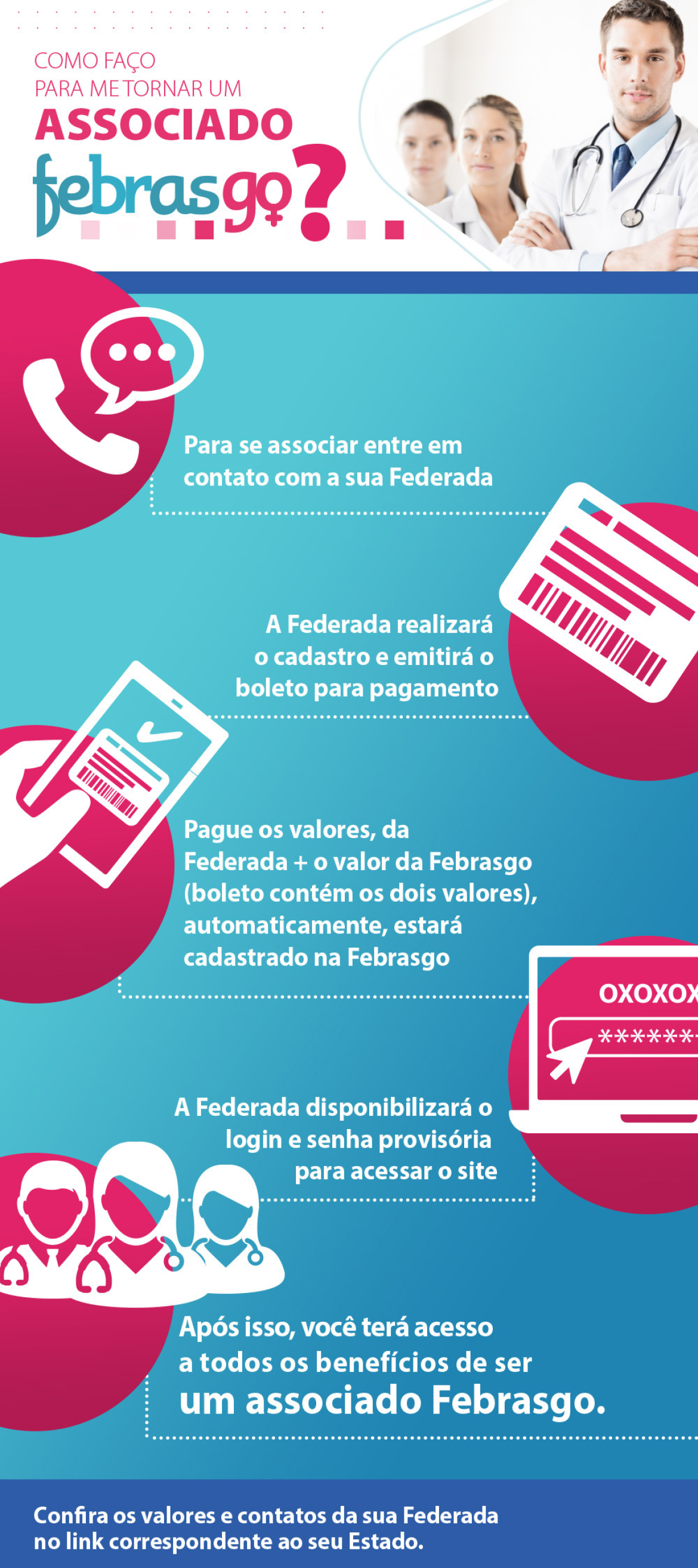Passo a passo para se associar