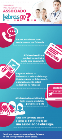 Passo a passo para se associar