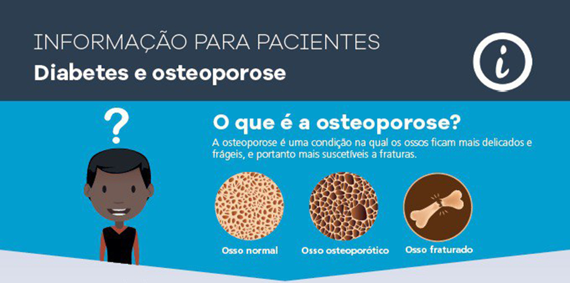 Diabetes e Osteoporose