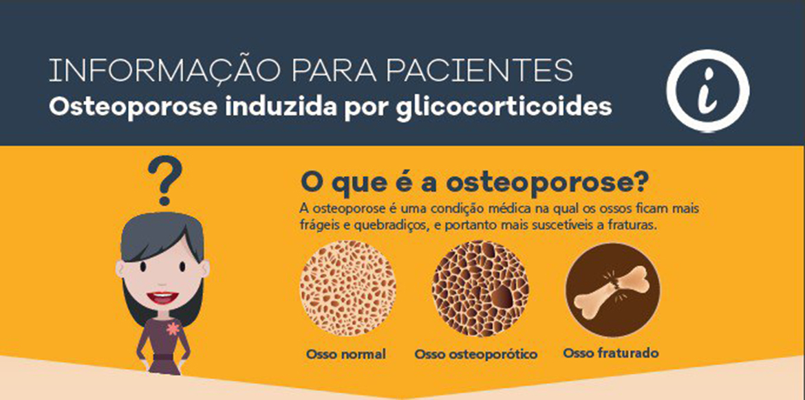 Osteoporose Induziada por Glicocorticoide